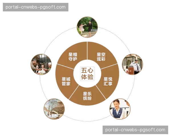 当前阶段,个性化内容推荐正成为平台基础服务能力。